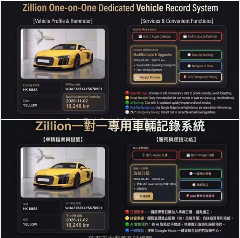 【Zillion 一對一專用車輛記錄系統】核心功能介紹